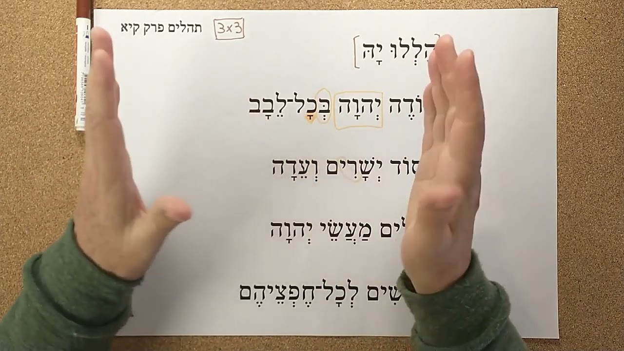 Salmo 111:1