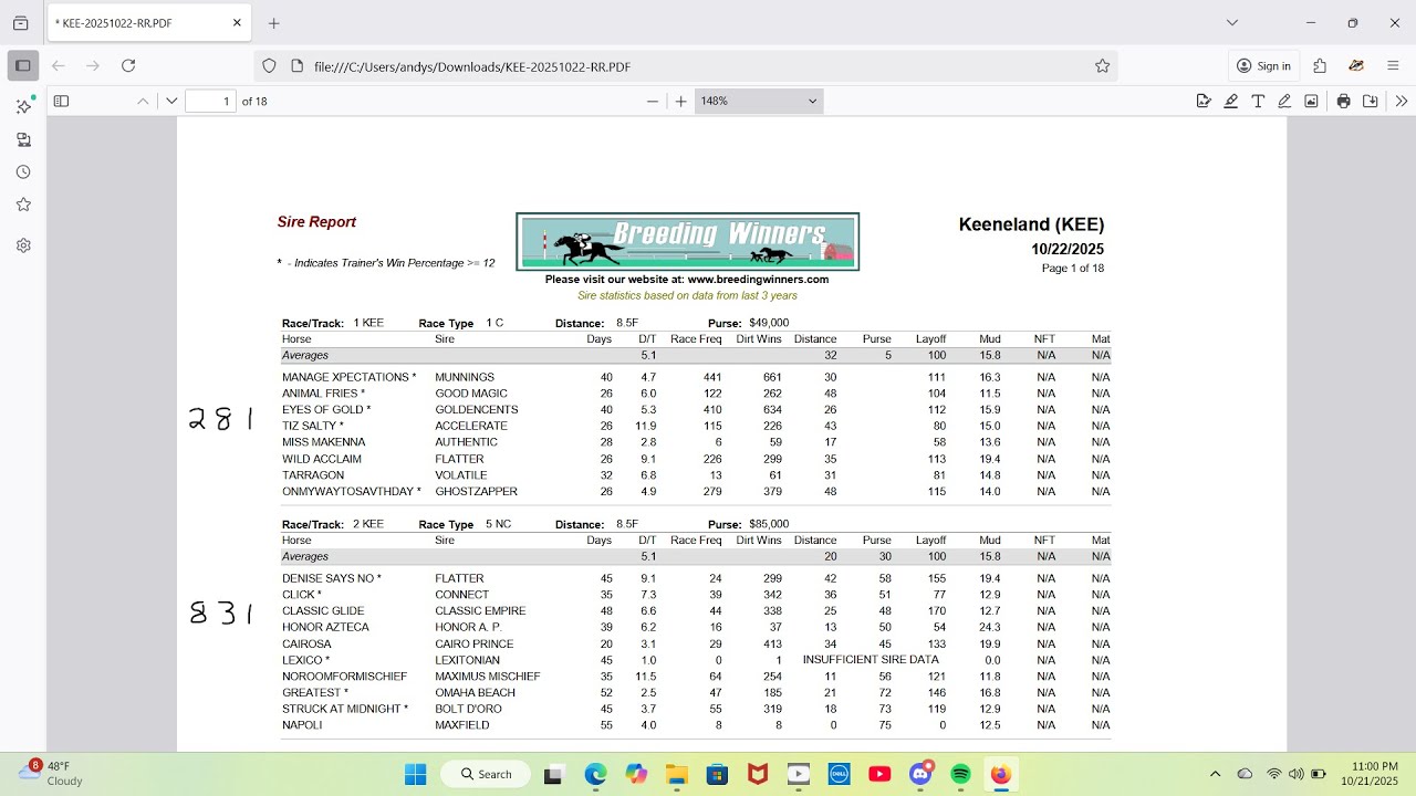 Полный выбор карт Кинленда, среда, 22 октября 2025 г.