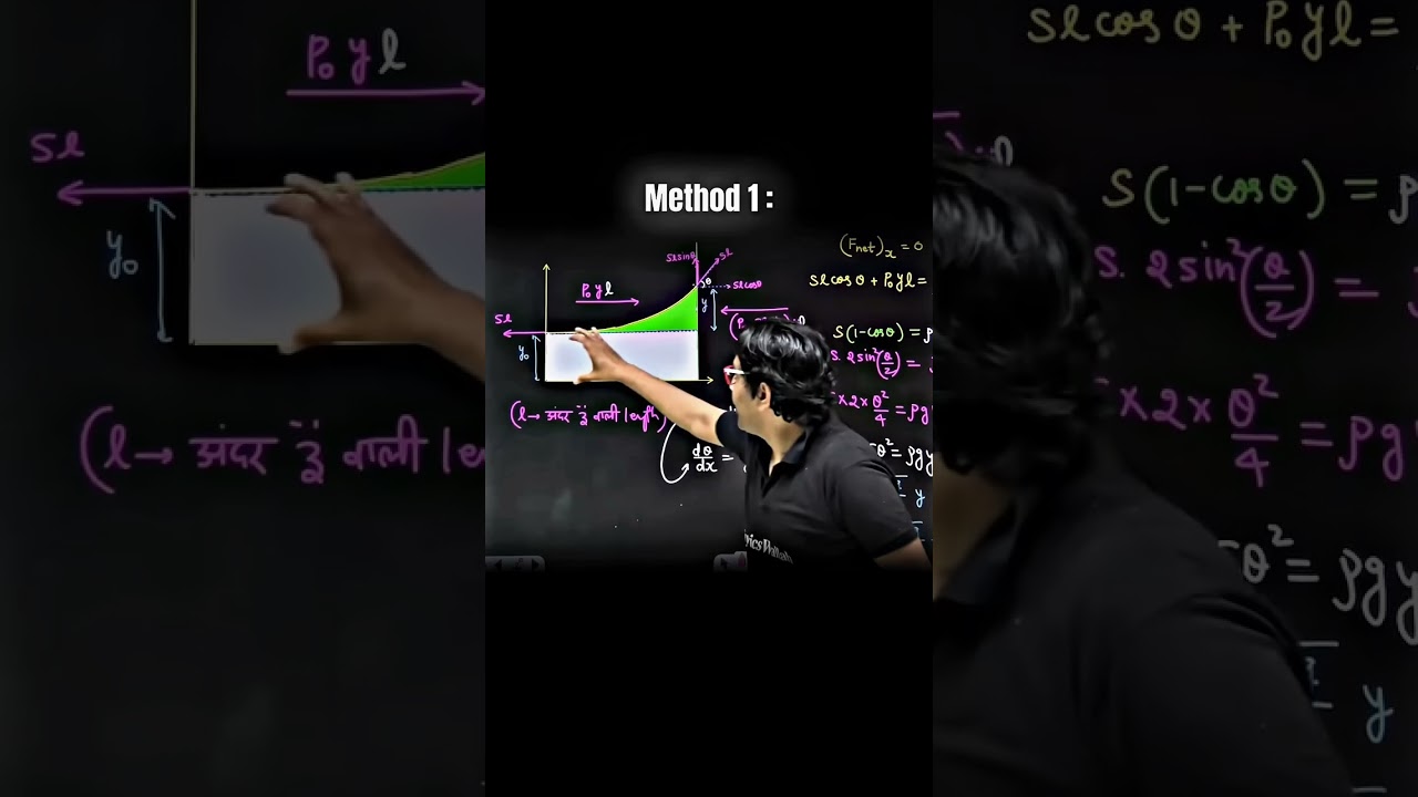 😎Saleem sir Notes Vs Neet 2025 physics paper 🔥😱 . NTA Copy Question 🔥😎