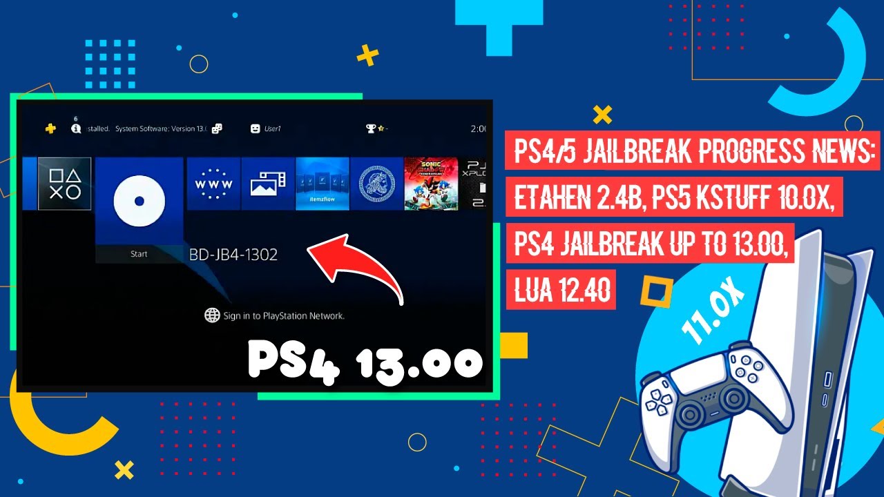 PS4/PS5 Jailbreak Progress News: etaHEN 2.4b, PS5 Kstuff 10.0x, PS4 Jailbreak Up To 13.00, Lua 12.40