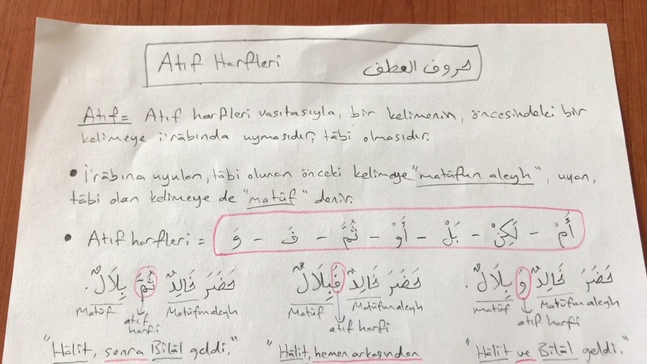 Atıf 1