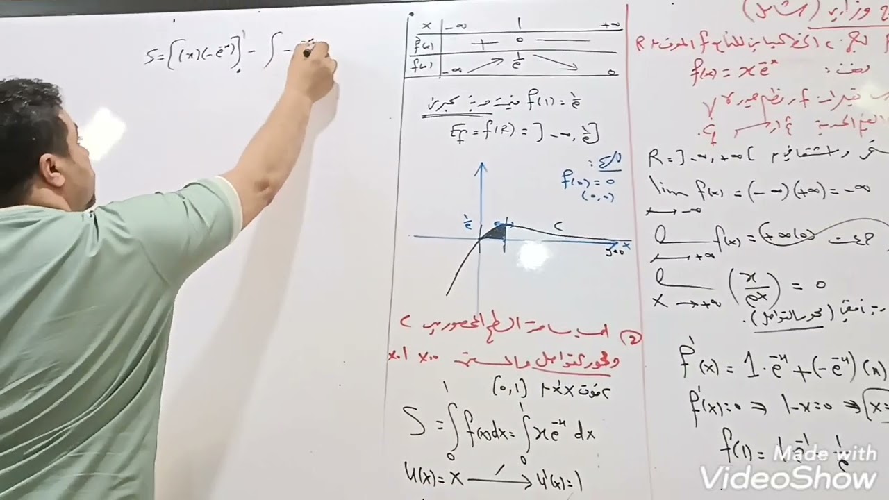 التكامل ( نموذج وزاري 1)