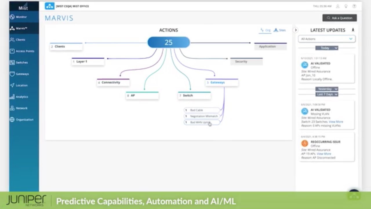 Automated Troubleshooting with Mist AI