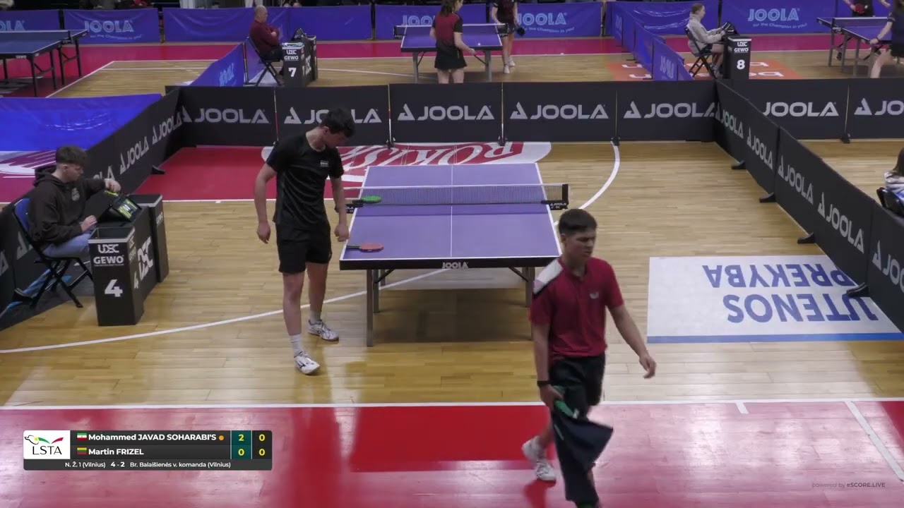 Mohammed Javad Soharabi's - Martin Frizel