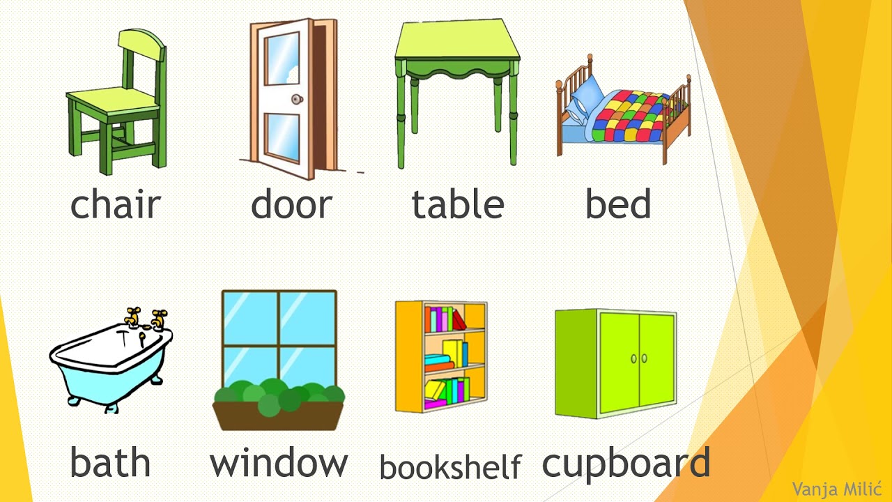 Unit 6 My house II 7 čas   global reading practice