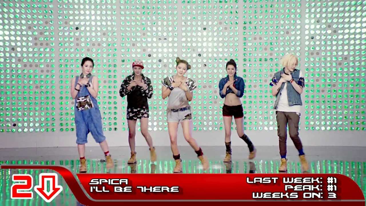 5thCent's K-10 Chart (Week 16)