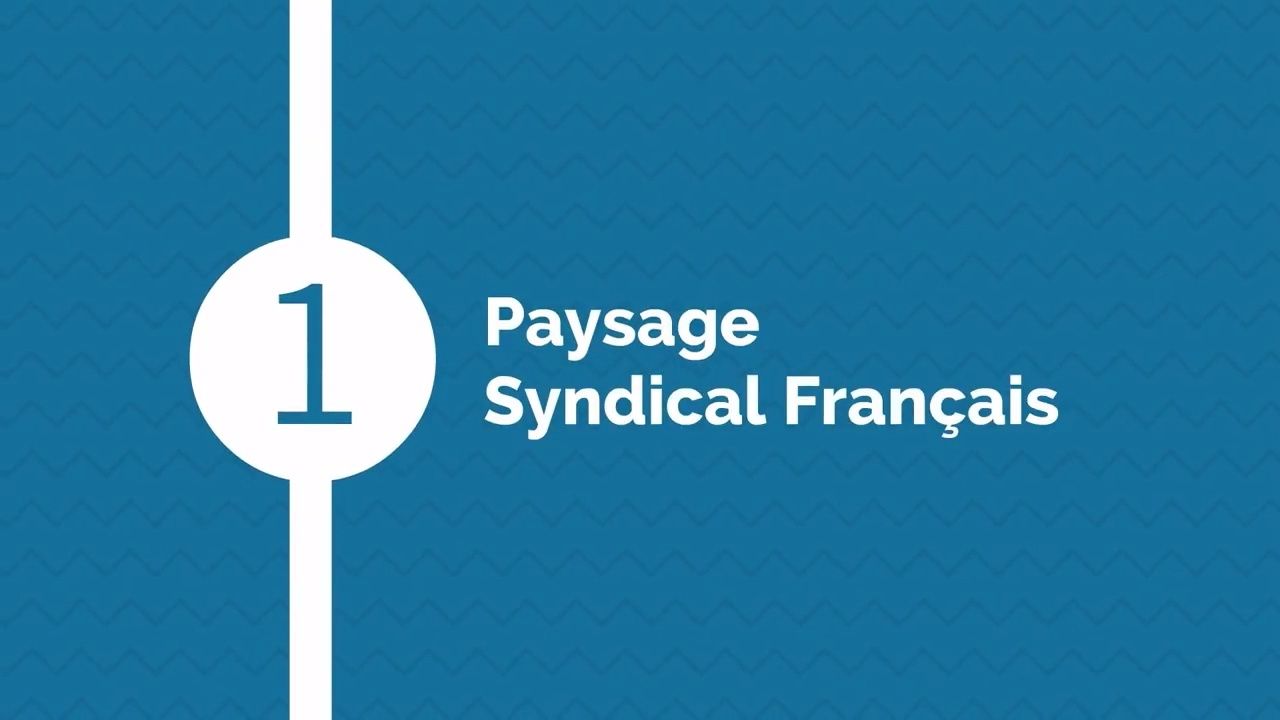 L'histoire du syndicalisme fran&ccedil;ais - Organisations Syndicales des salari&eacute;s (1/2)