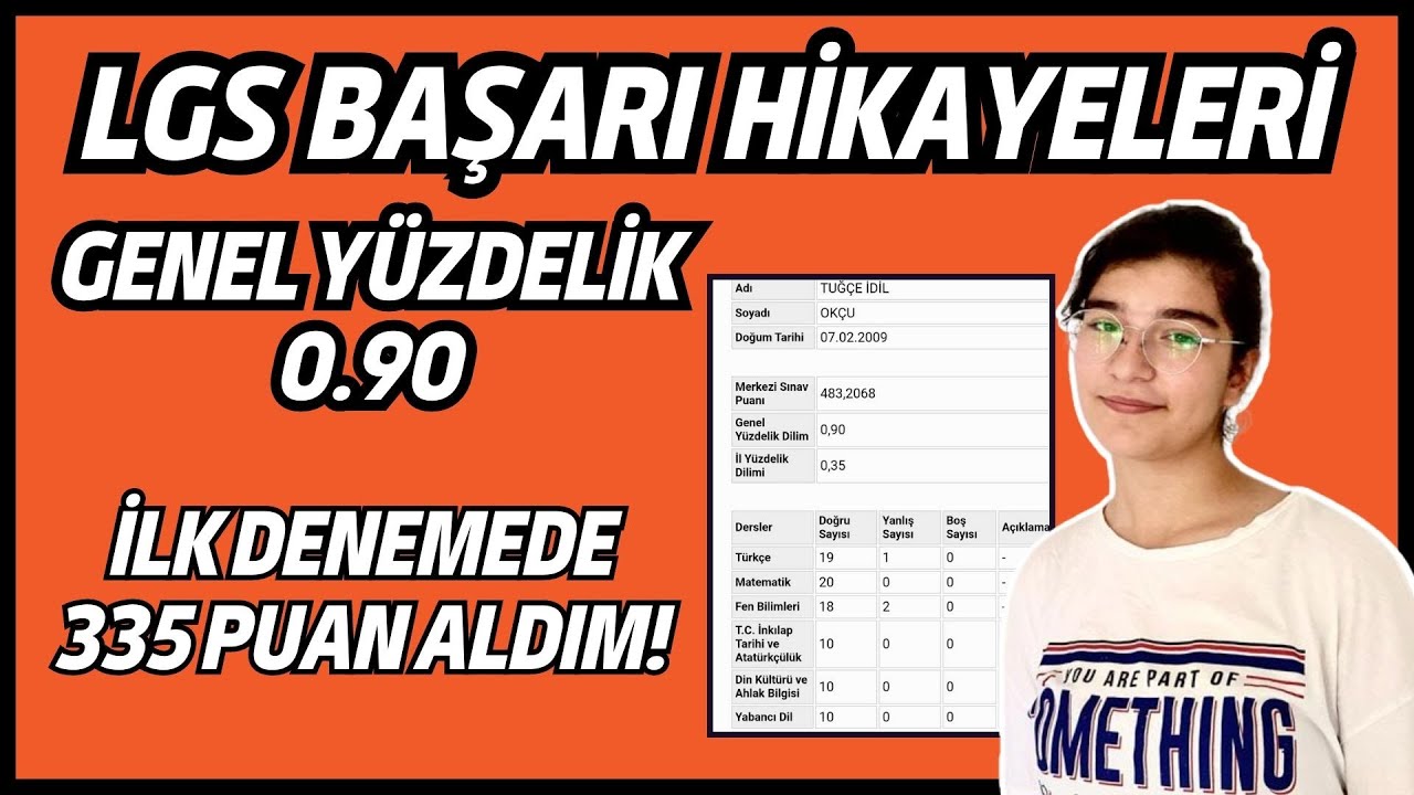 LGS Başarı Hikayeleri | Nasıl Çalıştı? Günde Kaç Soru Çözdü?
