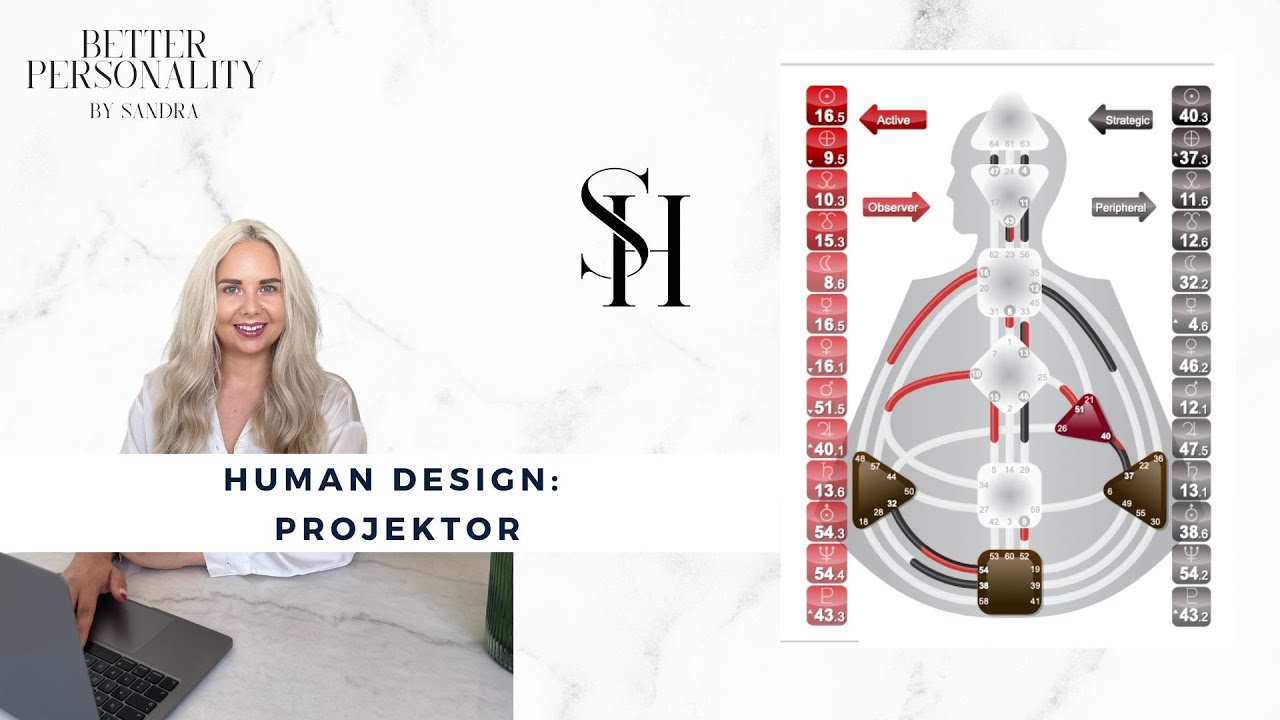 Projektor Human Design Deutsch