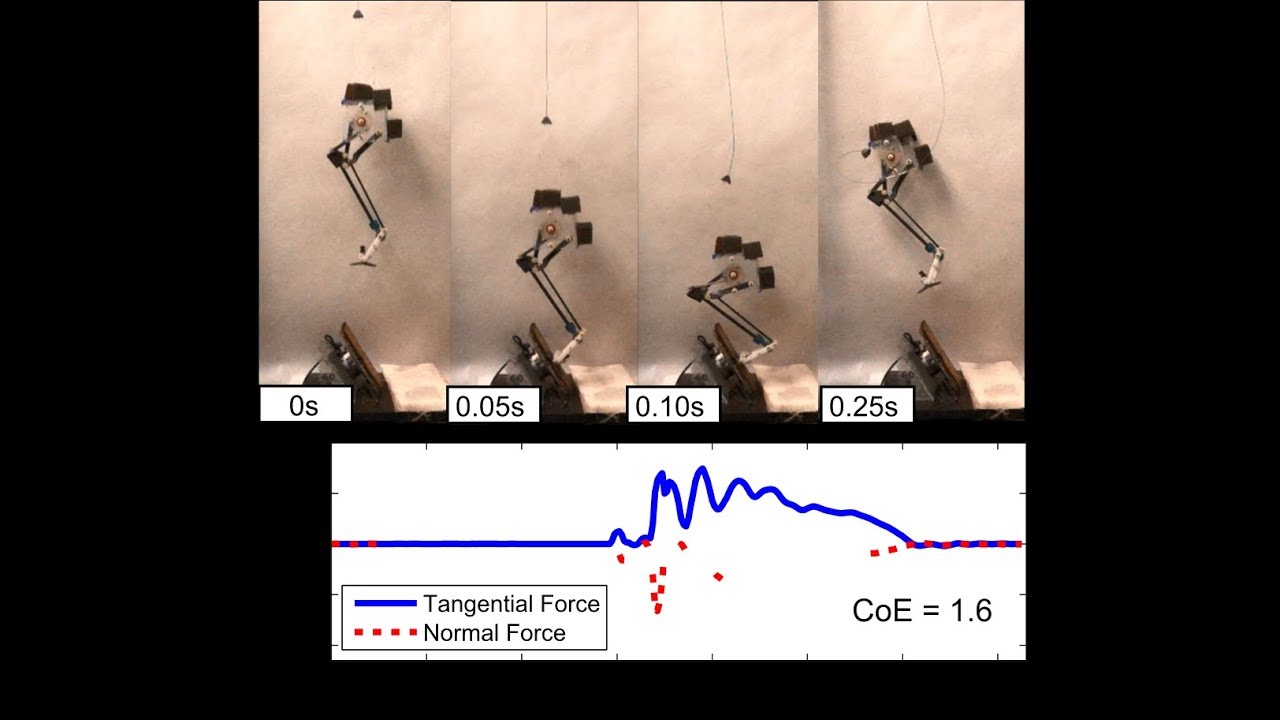 Self-Engaging Spined Gripper with Dynamic Penetration and Release for Steep Jumps