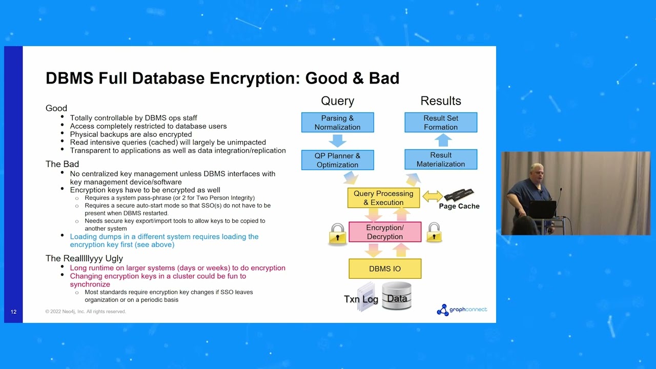 56 - Encrypting and Protecting Your Data in Neo4j