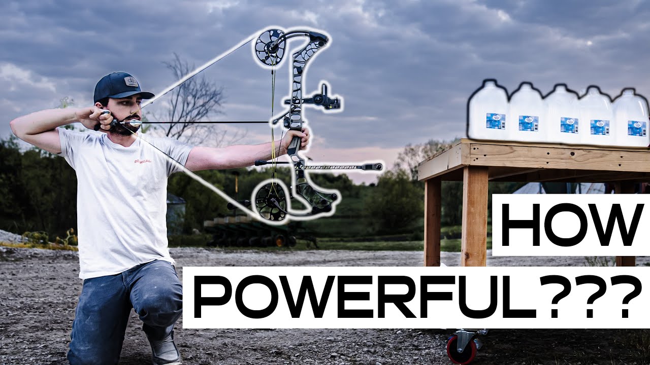 How Powerful is a Bow?