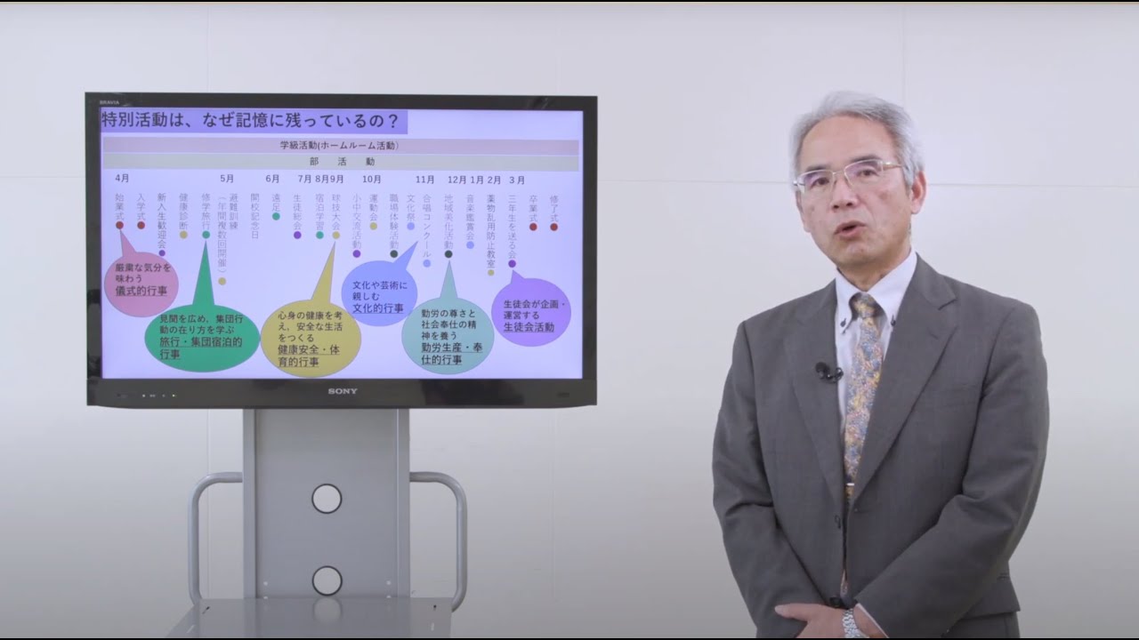 公立鳥取環境大学　模擬授業　「特別活動の指導法」環境学部　前田哲雄