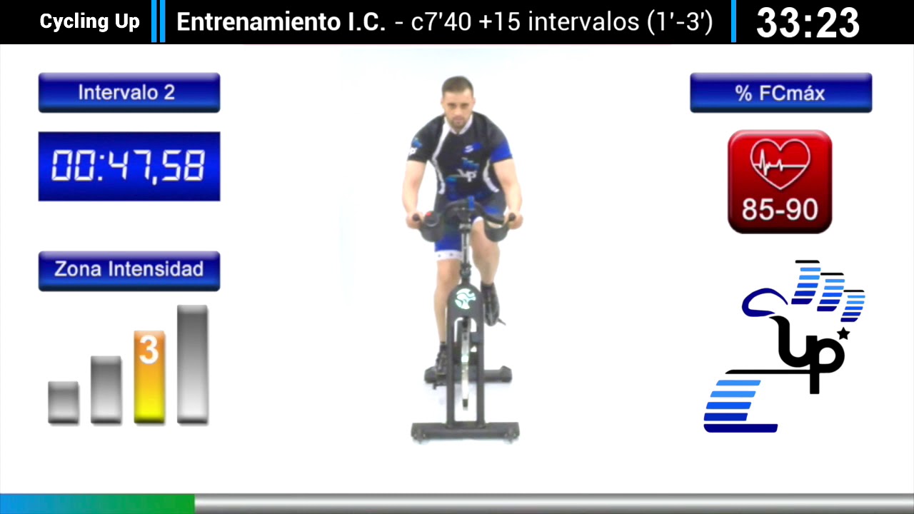 Clase Virtual N&ordm;9 Cycling Up - Interv&aacute;lico Corto Ciclo Indoor by David Aguado