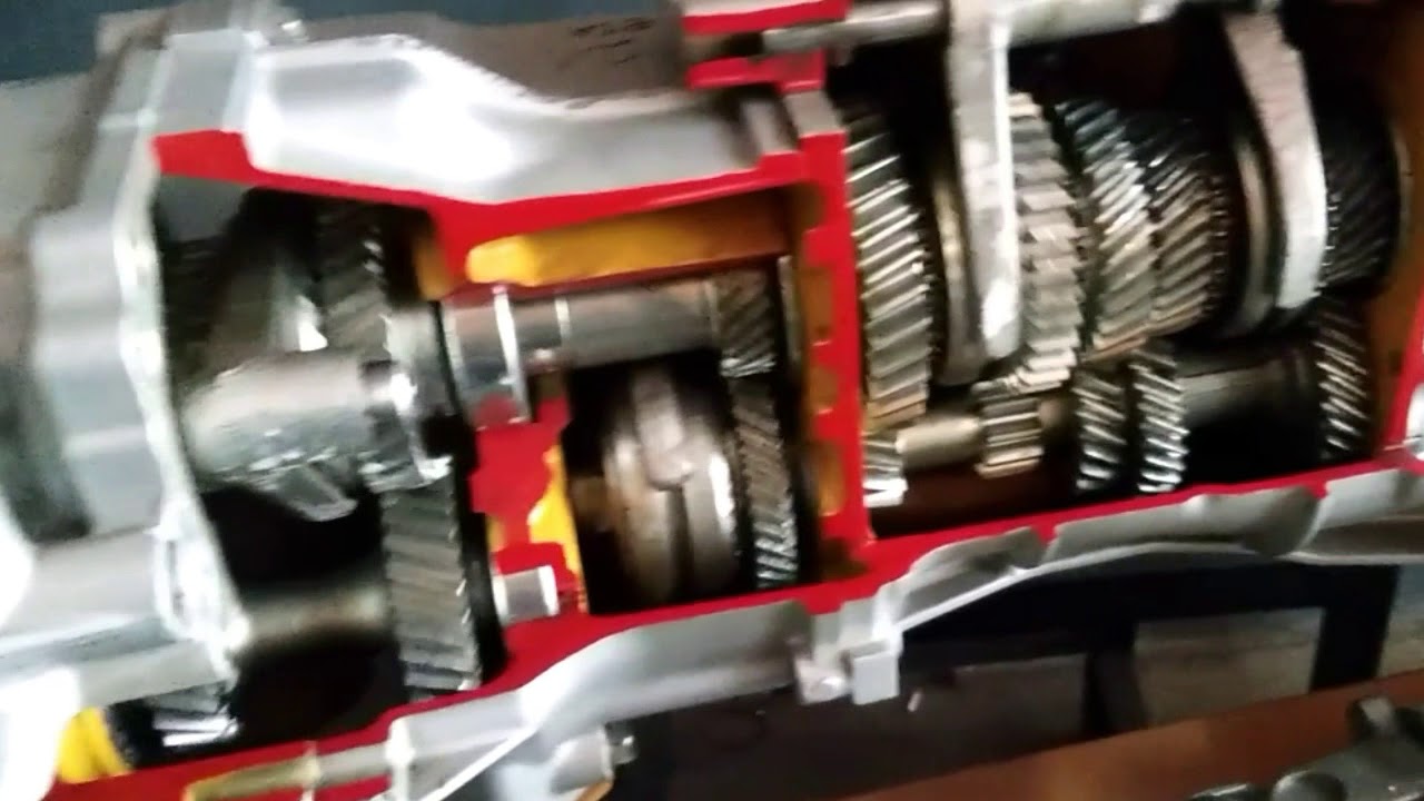 Transmisi mobil 4wd