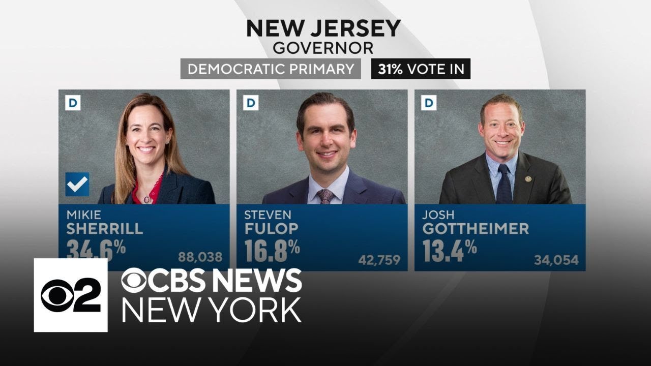 Ciattarelli, Sherrill win primaries for N.J. governor, CBS News projects | Team coverage