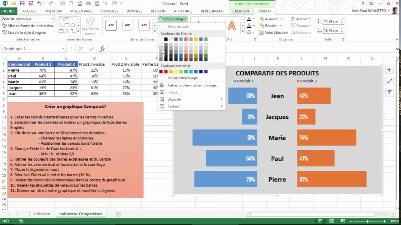 Excel -  Indicateur de type Graphique Comparatif