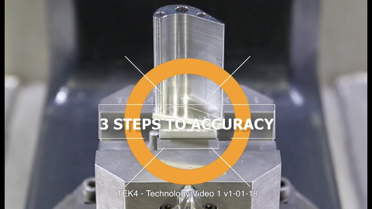 TEK4 Technology - 3 Steps To Accuracy