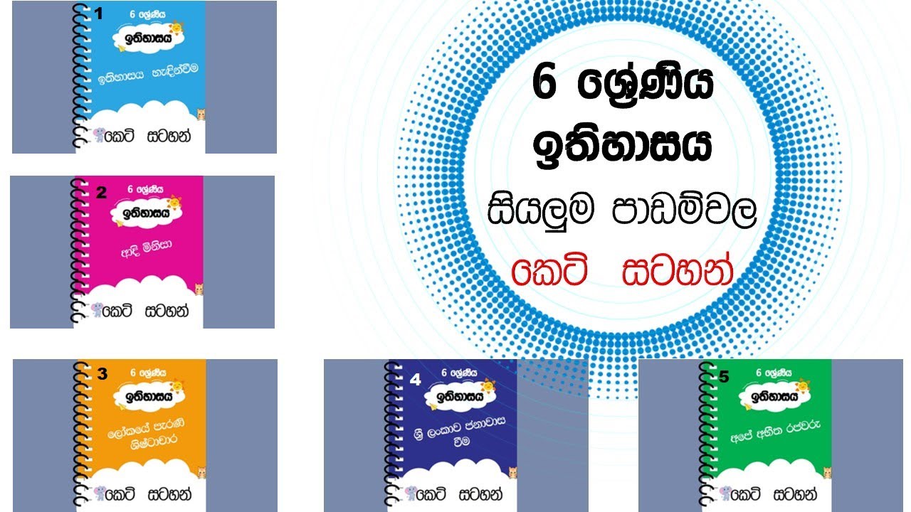 Grade 6 History - Short note book