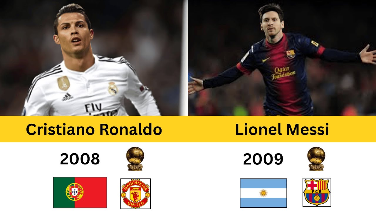 Ballon d’Or Winners List (1956–2025) | All-Time Ballon d’Or Winners & Records