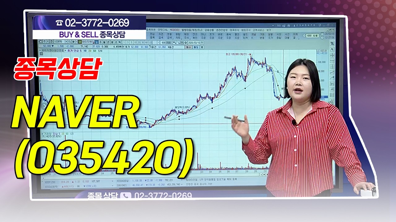 #NAVER_함진희의 BUY & SELL 종목상담 (20260316)