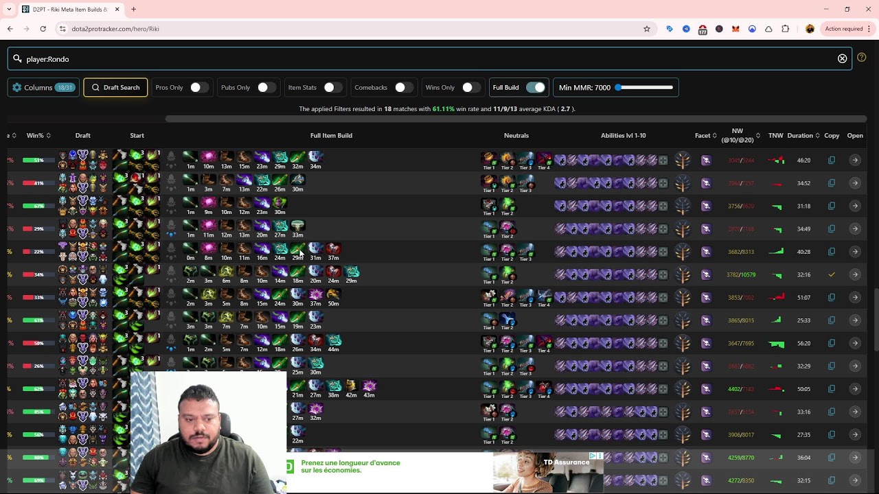 Limit Your Hero Pool to Climb MMR Faster | Dota 2 Ranked Improvement Guide