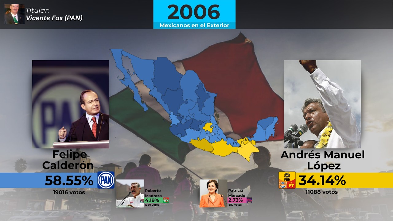 Elecciones Presidenciales Mexicanas en el Exterior