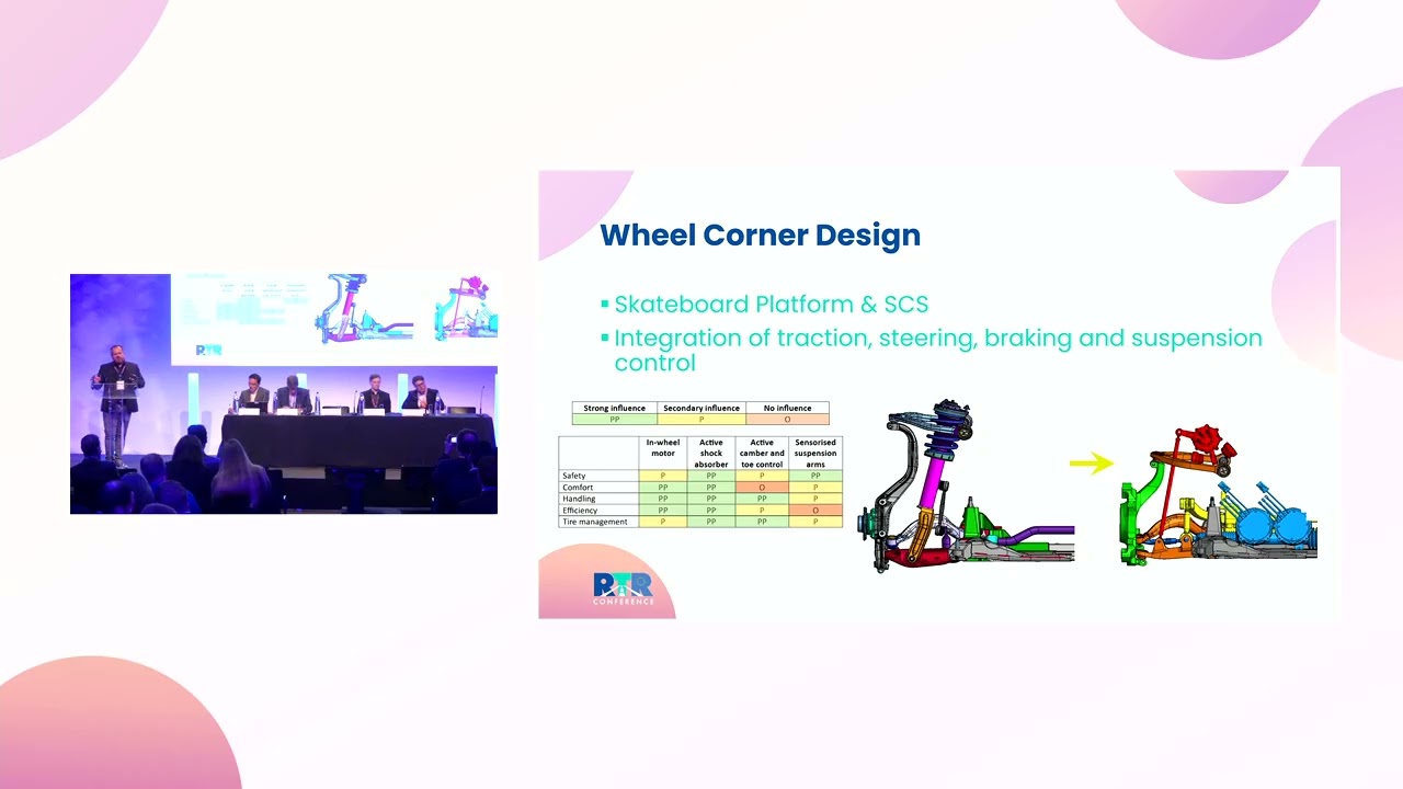 9. User centric energy optimised EV
