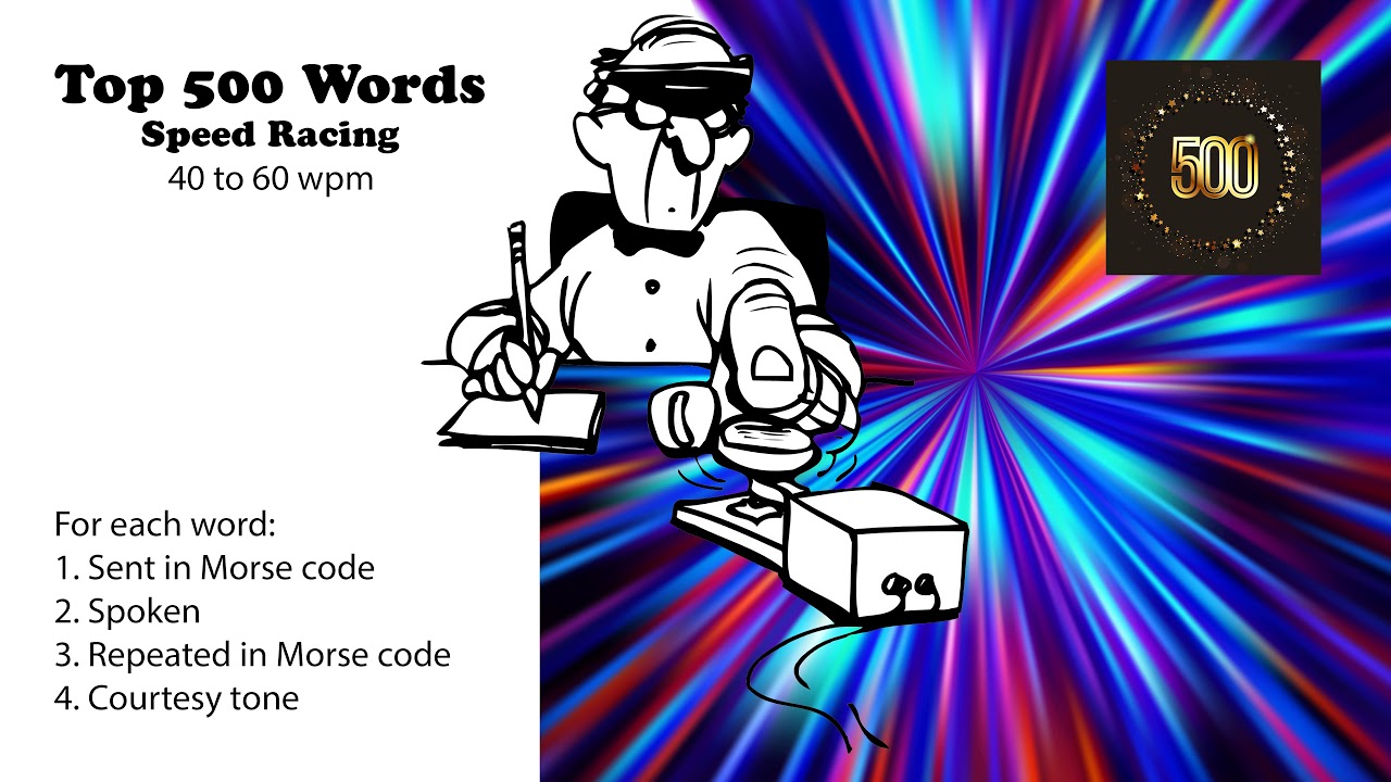 Top 500 Words Speed-Racing - 40wpm