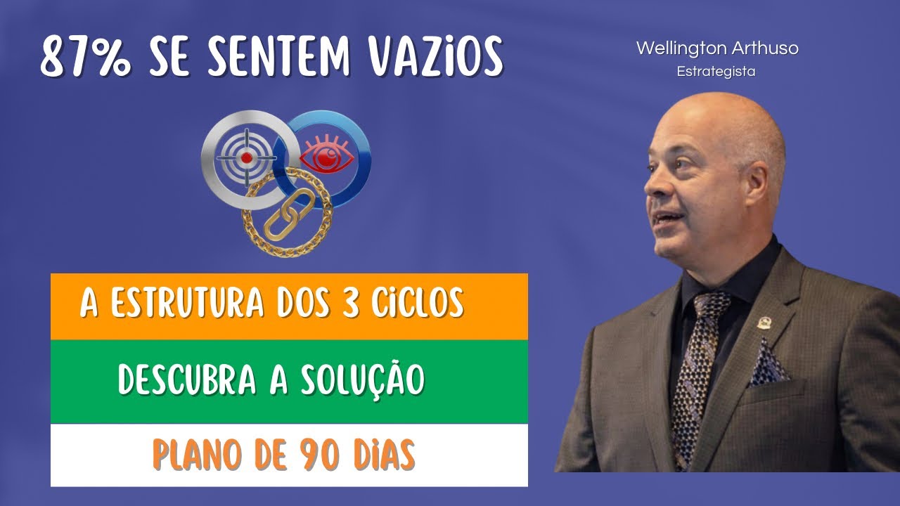 Por Que 87% dos Profissionais Se Sentem Vazios No Trabalho (E Como Consertar em 90 Dias)