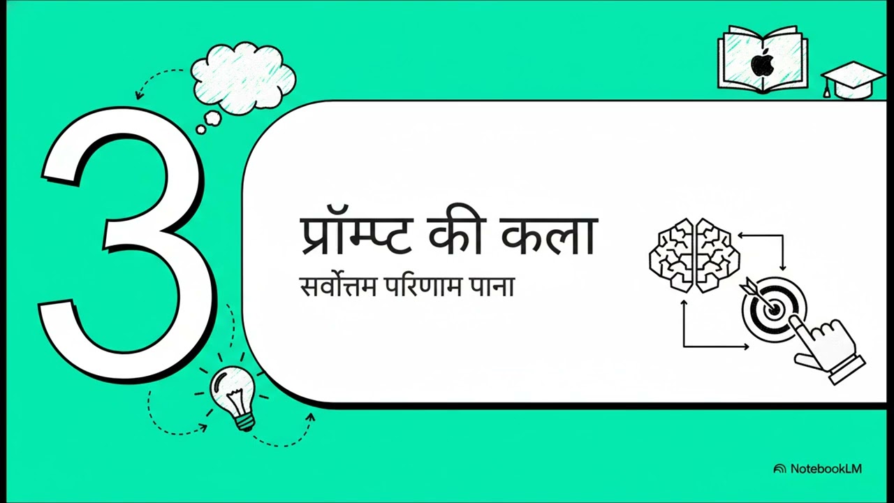 AI Tools & Prompt Engineering Explained for Beginners | Start Using AI Smartly