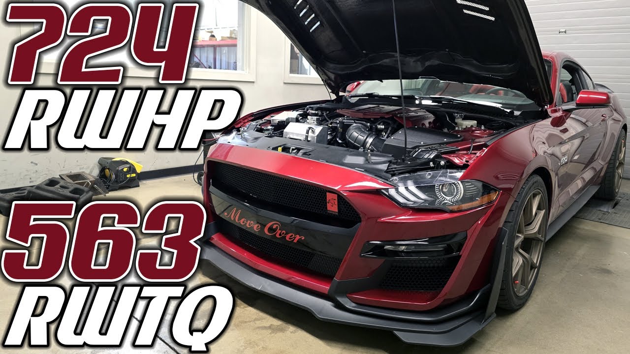 2018 Mustang GT 700+ RWHP automatic (Edelbrock 2650 STAGE 2 DYNO) w/ Long Tubes 93 octane