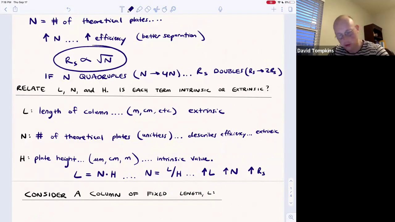 Separations: Intro to Resolution, Efficiency, and Plate Theory