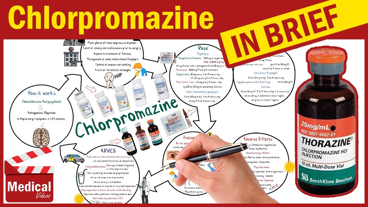 Chlorpromazine Hydrochloride ( Thorazine ): What is Chlorpromazine? Uses, Dosage & Side Effects