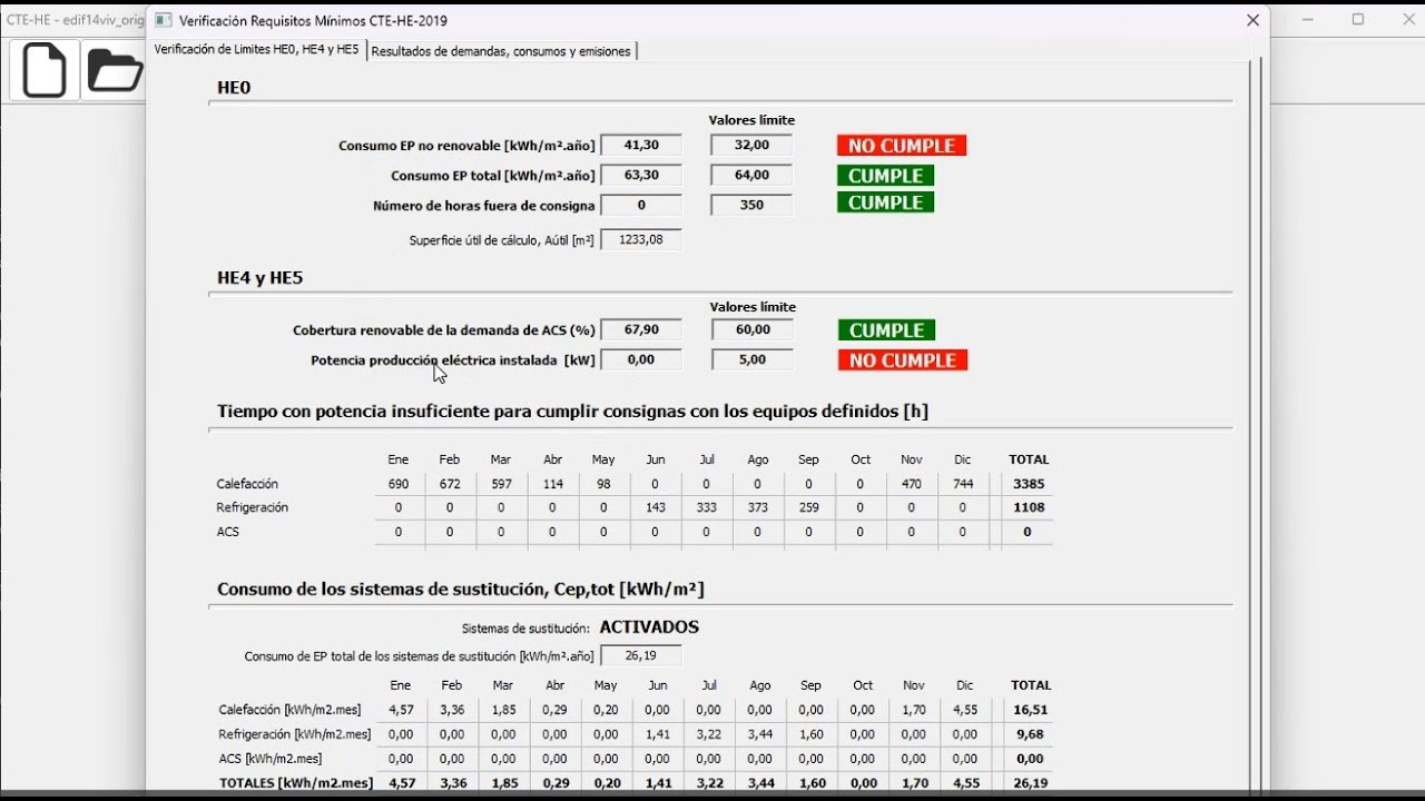 HULC: Optimización consumo energético con instalación fotovoltaica