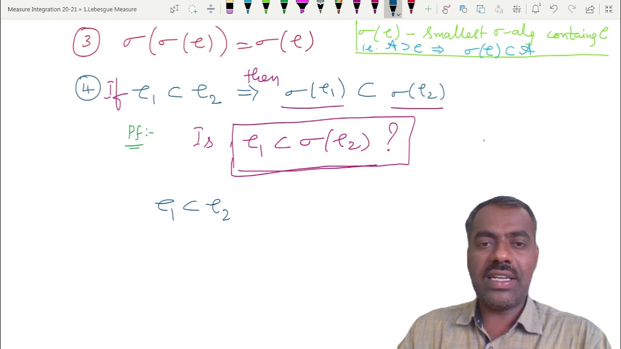 Measure and Integration 2 - Liminf, limsup of sets and Borel sigma algebra