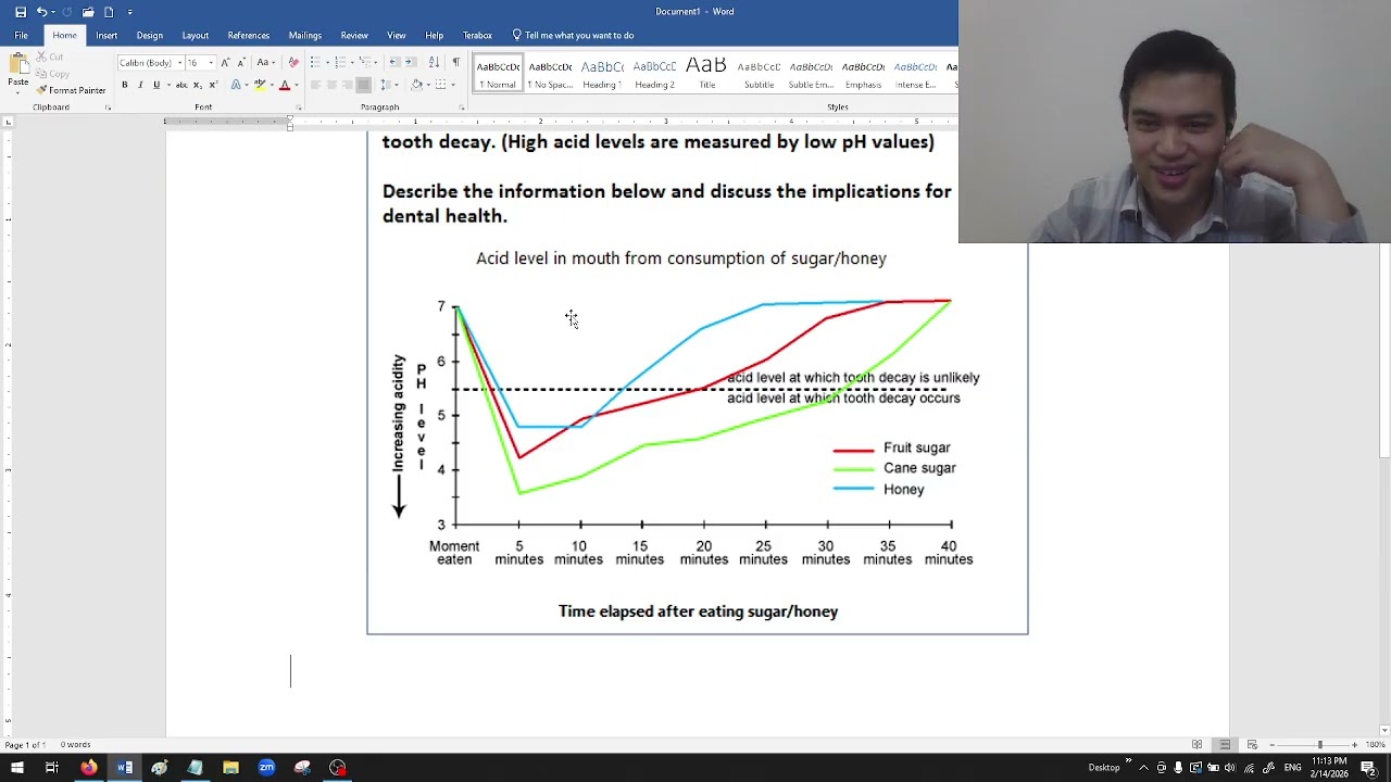 Toàn bộ quy trình làm IELTS Writing Task 1