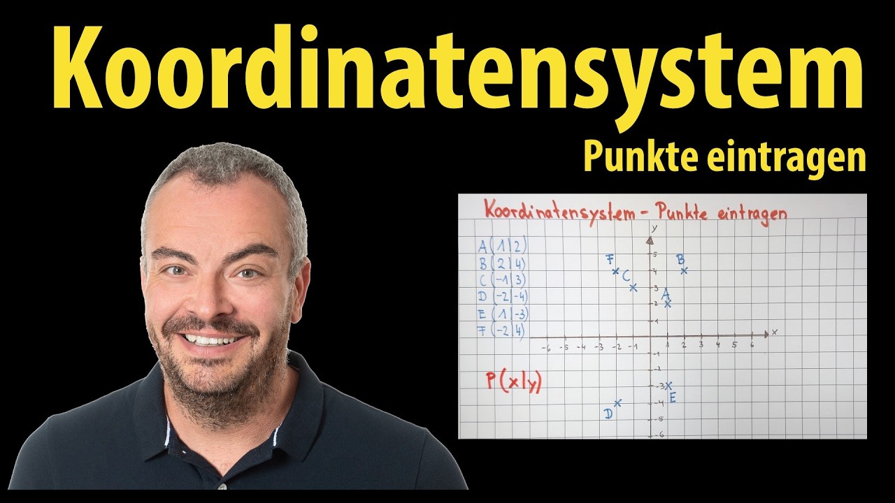 Koordinatensystem - Punkte eintragen - ganz einfach erkl&auml;rt