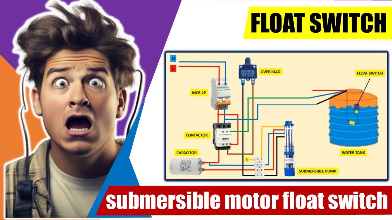 Submersible pump float switch wiring diagram | submersible starter connection