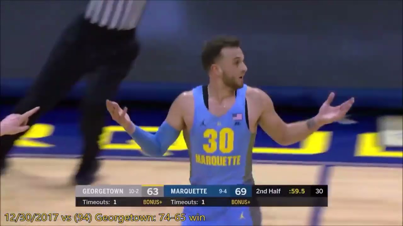 The 2017-18 Marquette Basketball experience