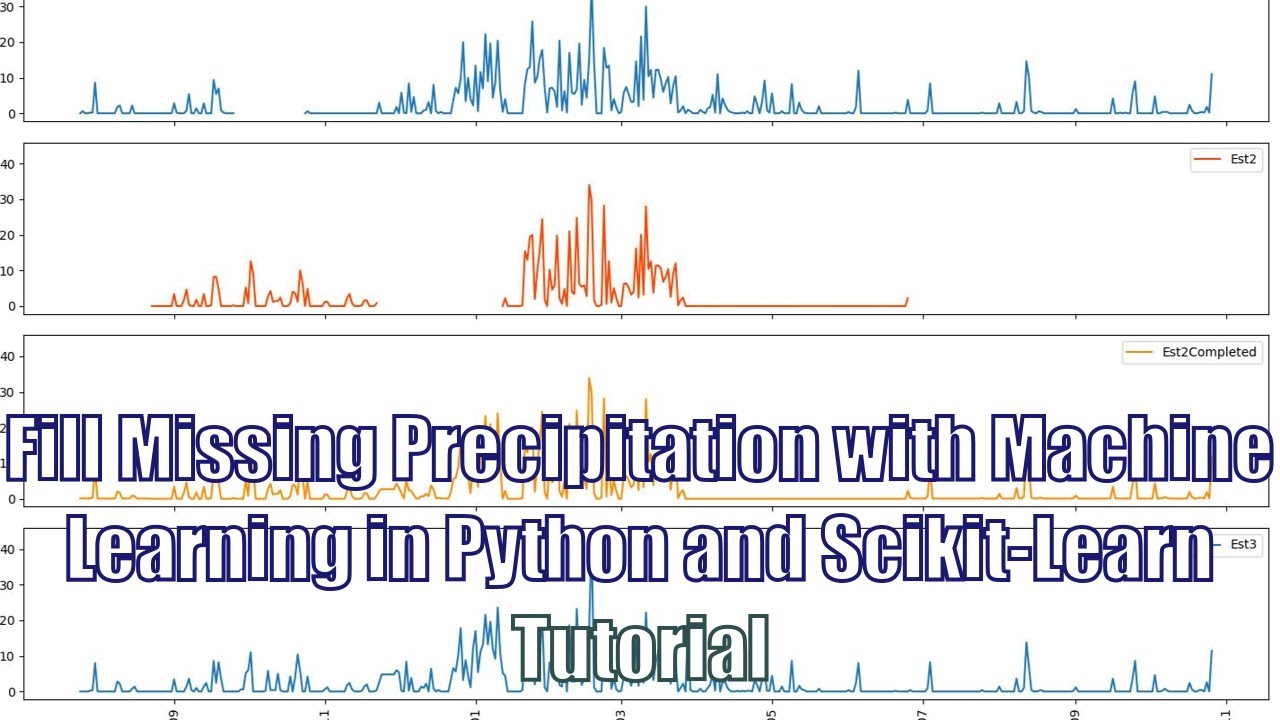 Fill Missing Precipitation Data with Machine Learning in Python and Scikit-Learn - Tutorial