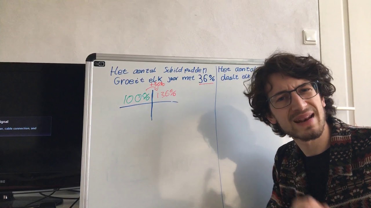 Groeifactor vanuit een groeipercentage