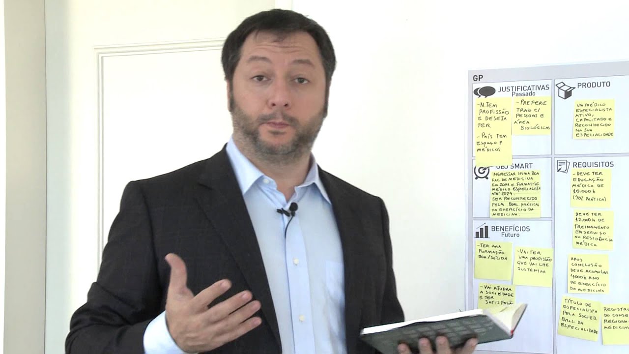 PMCanvas: Eu quero ser médico !