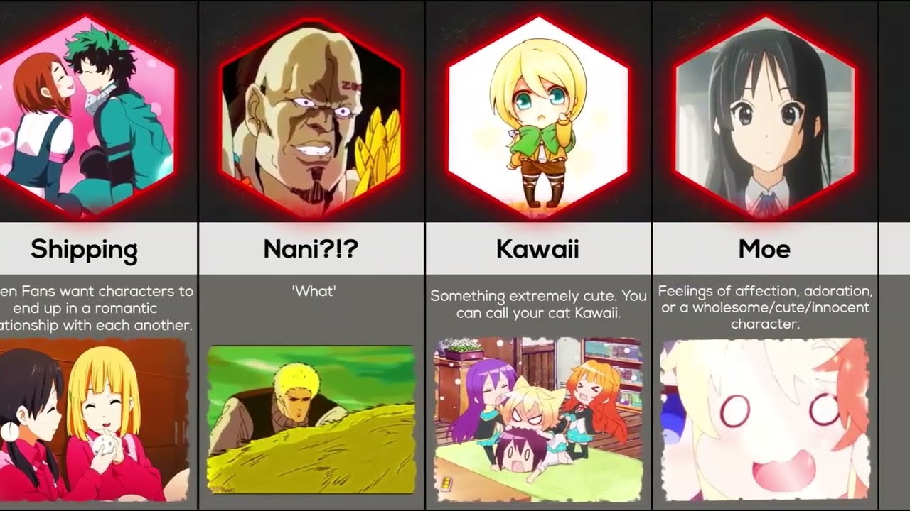 The Bizarre Terms of Anime, Explained | Anime Glossary Guide