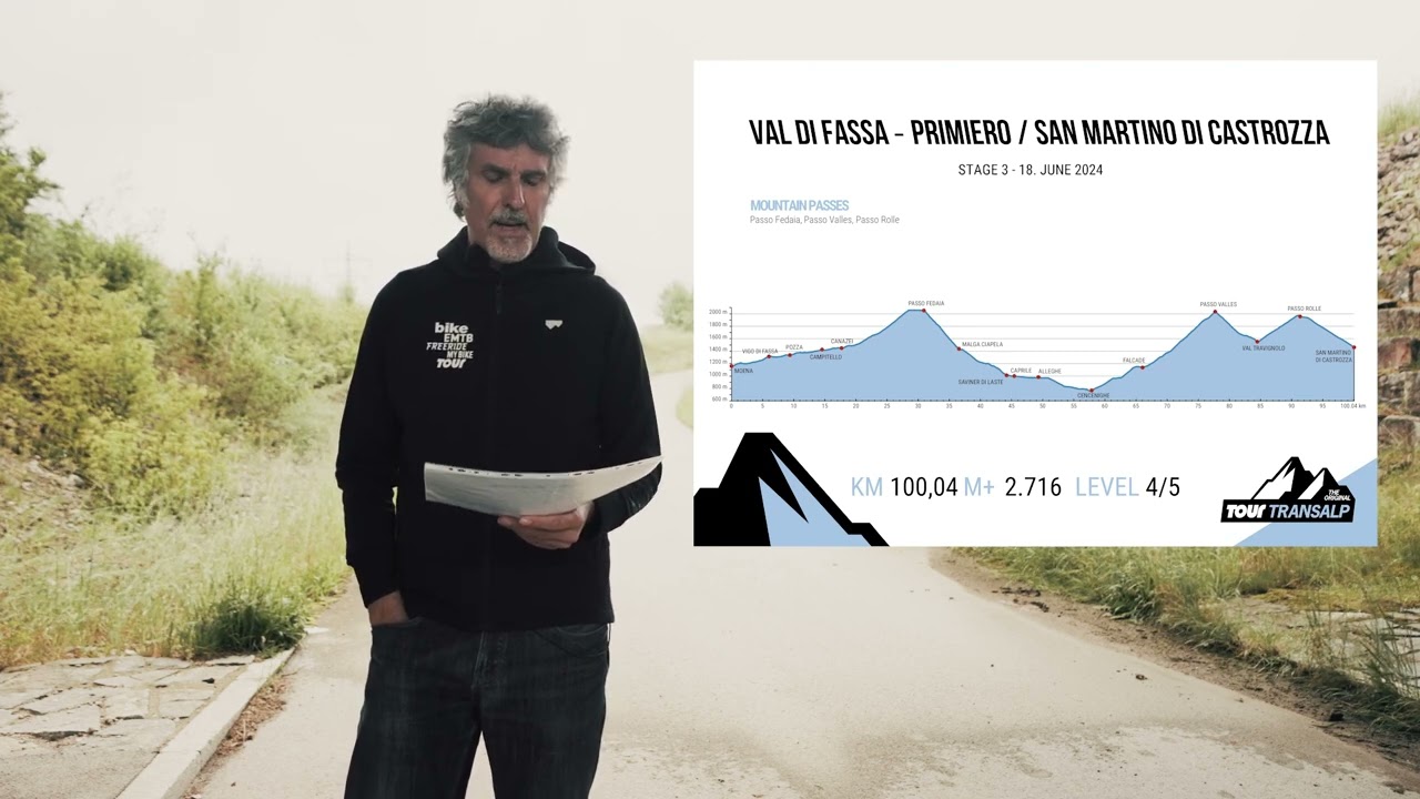 TOUR Transalp 2024 I Route briefing stage 3 | English