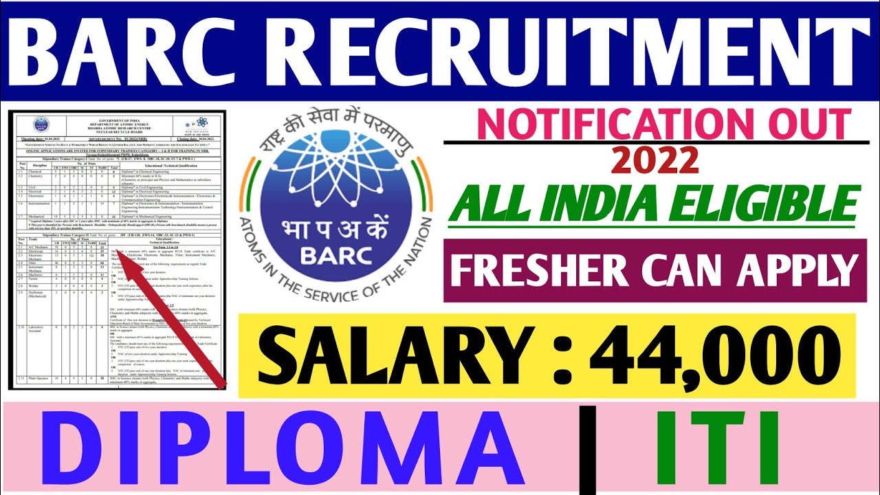 BARC Recruitment 2022|Diploma/ITI|Fresher|All India Eligible|Permanent Job|Sc.Assistant/Technician