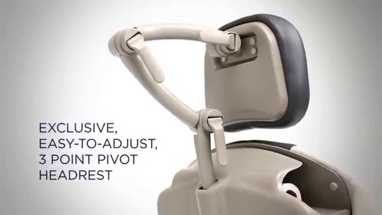 Brewer Assist Power Table