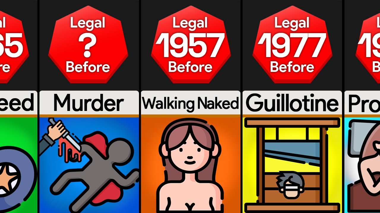 Comparison: Things You Don't Believe Were Legal