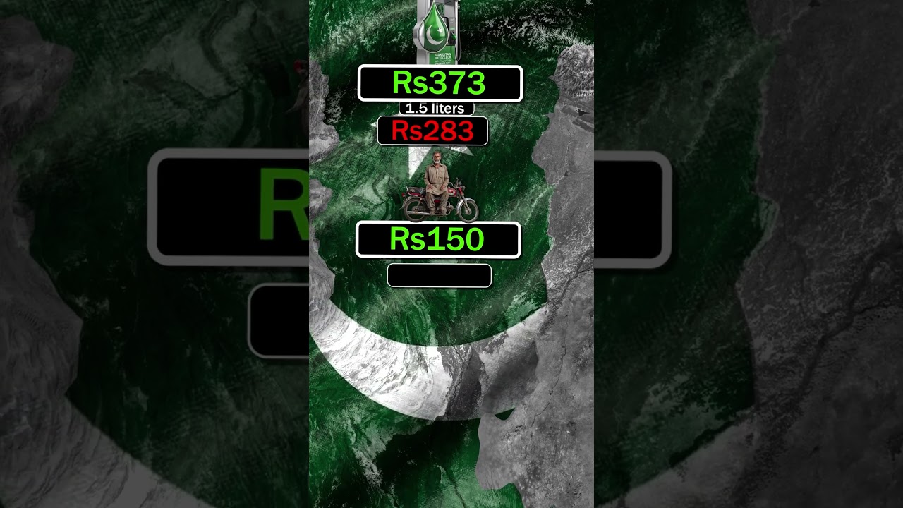 If You Earn Rs 8,484 Per Month, You Are Not Poor? | Pakistan Economy