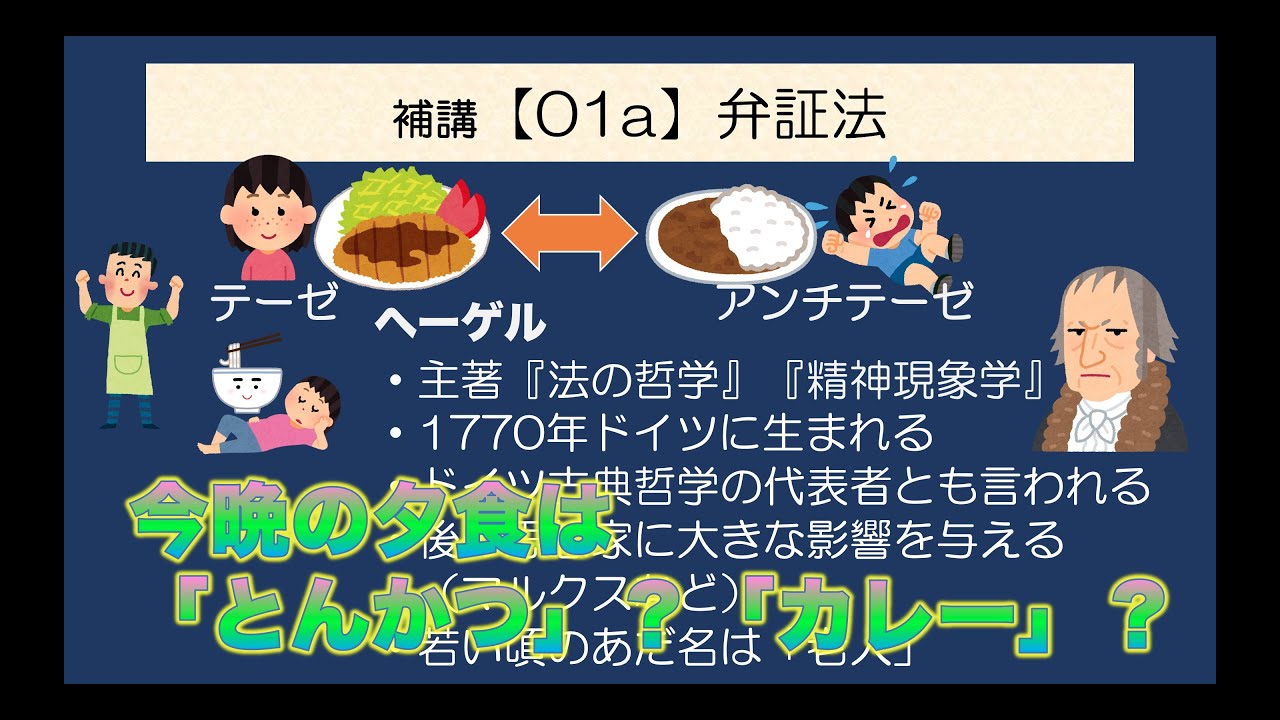 公共の補講【01a】弁証法